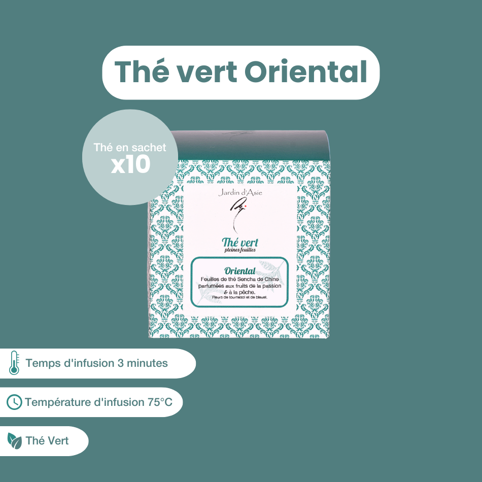 Afficher l'image n°1