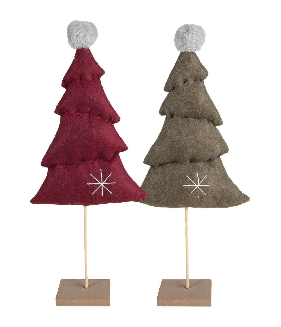 Afficher l'image n°0