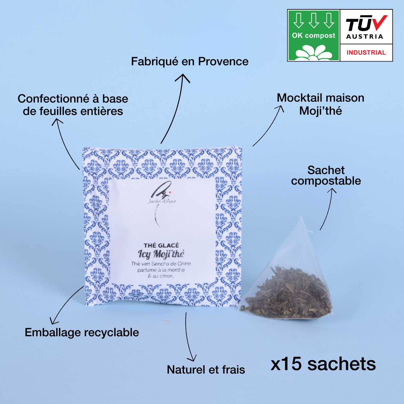 Afficher l'image n°1