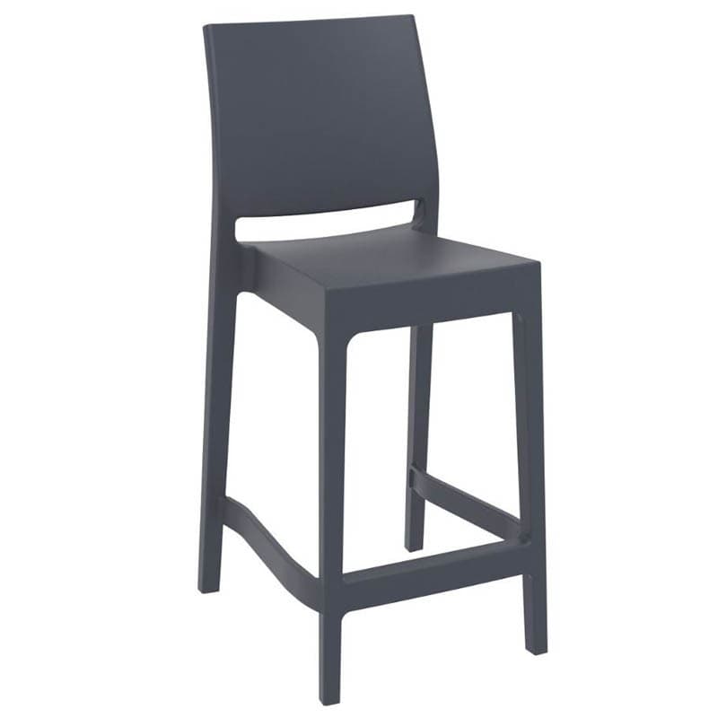 Afficher l'image n°0