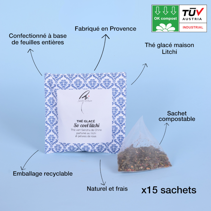 Afficher l'image n°1