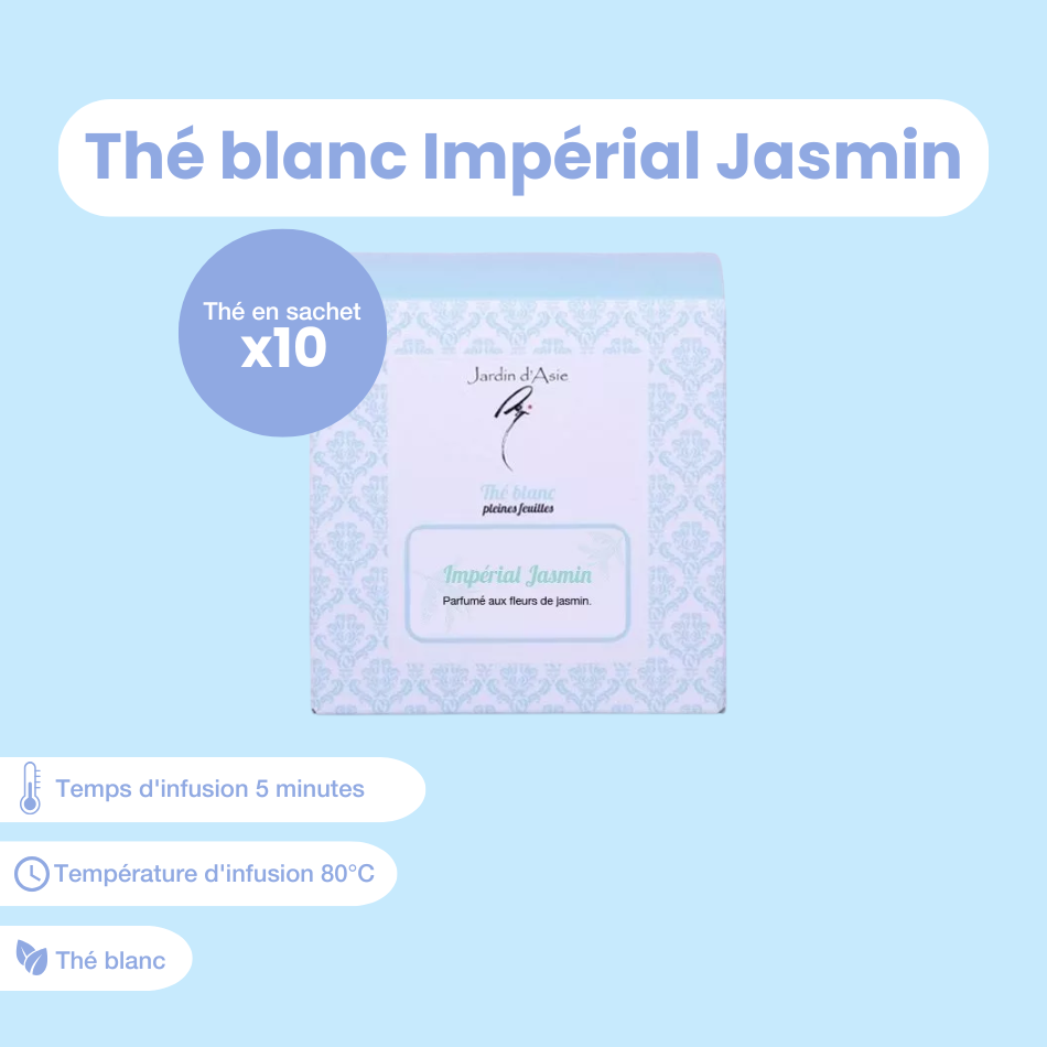 Afficher l'image n°1