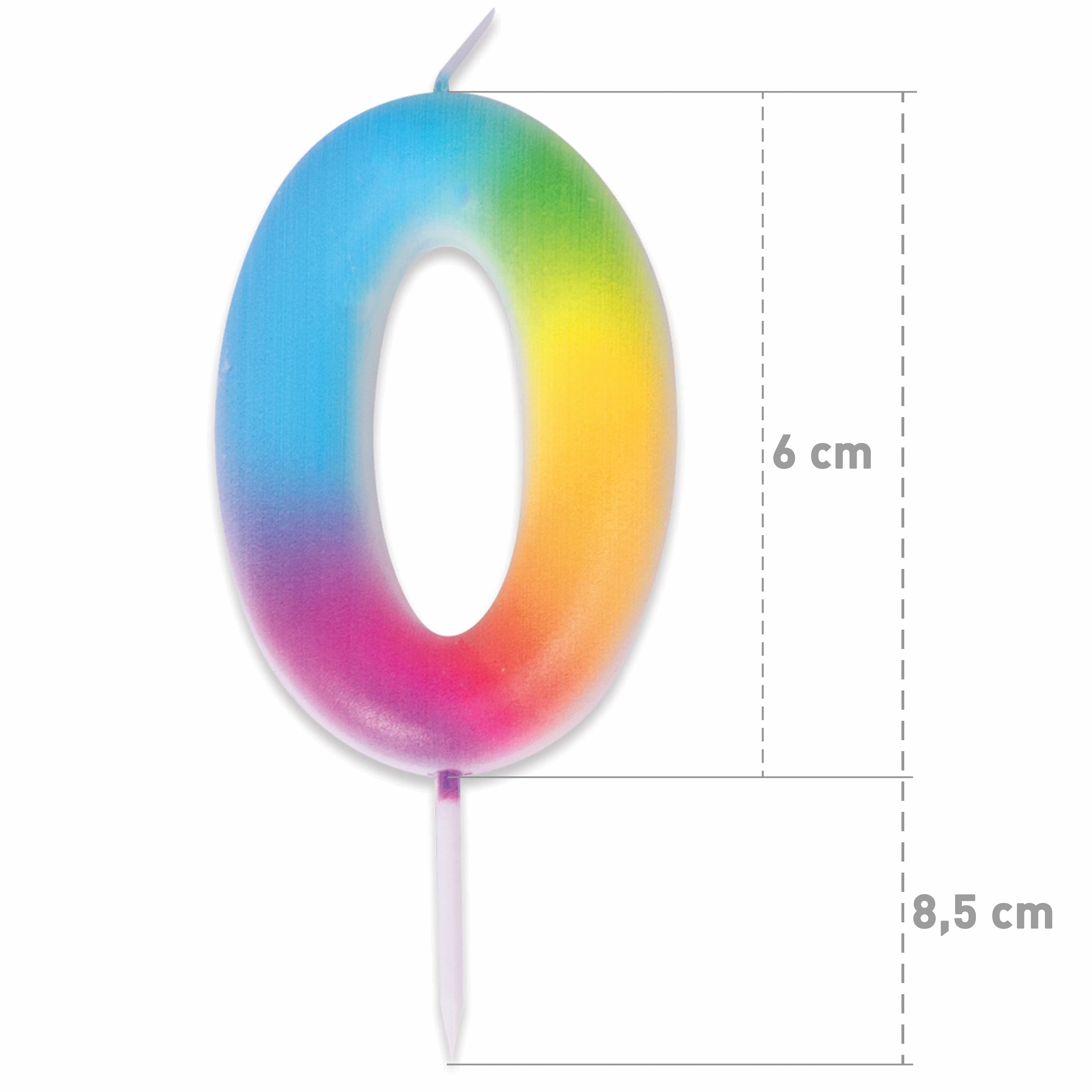 Afficher l'image n°1