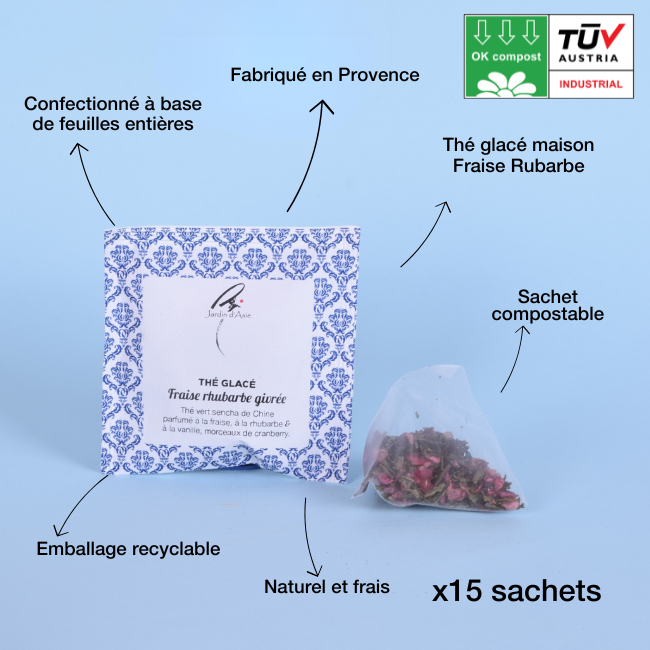 Afficher l'image n°1