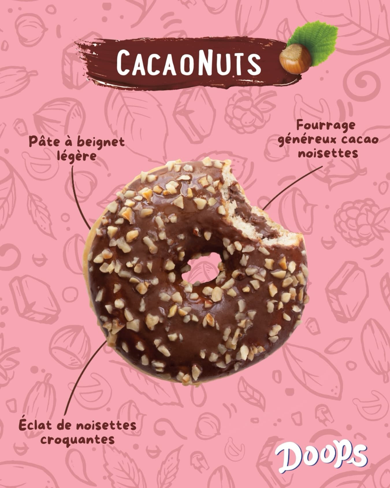 Afficher l'image n°1