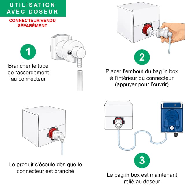 Afficher l'image n°2