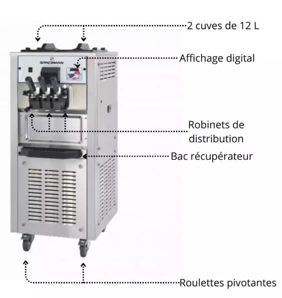 Afficher l'image n°1