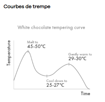 Afficher l'image n°1