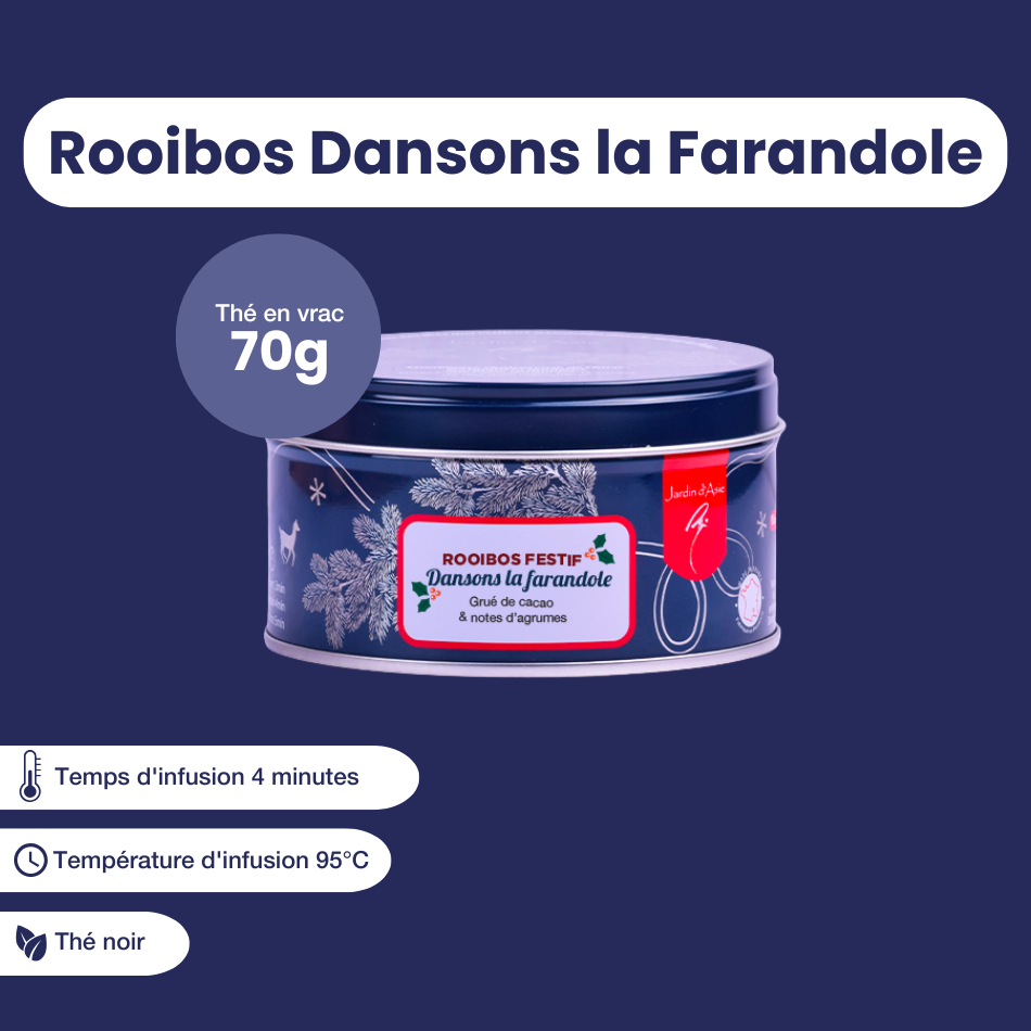 Afficher l'image n°1