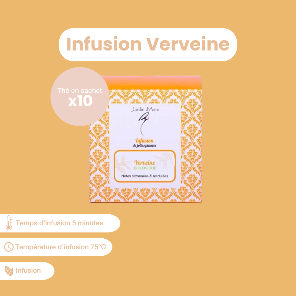 Afficher l'image n°1