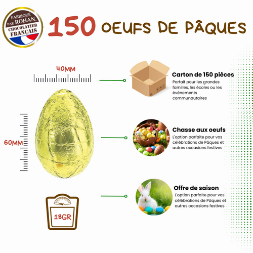 Afficher l'image n°2