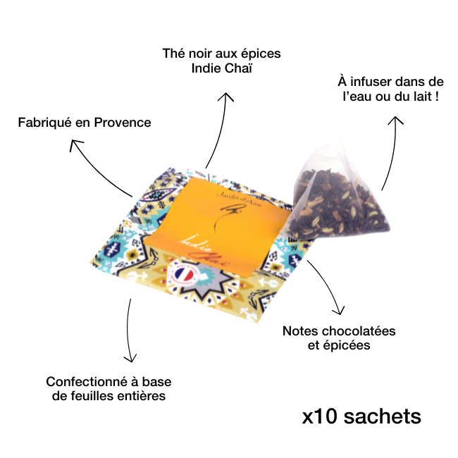 Afficher l'image n°1