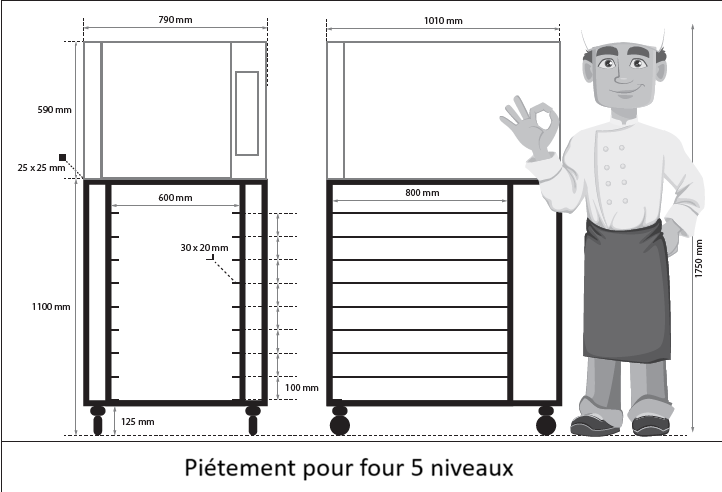 Afficher l'image n°1