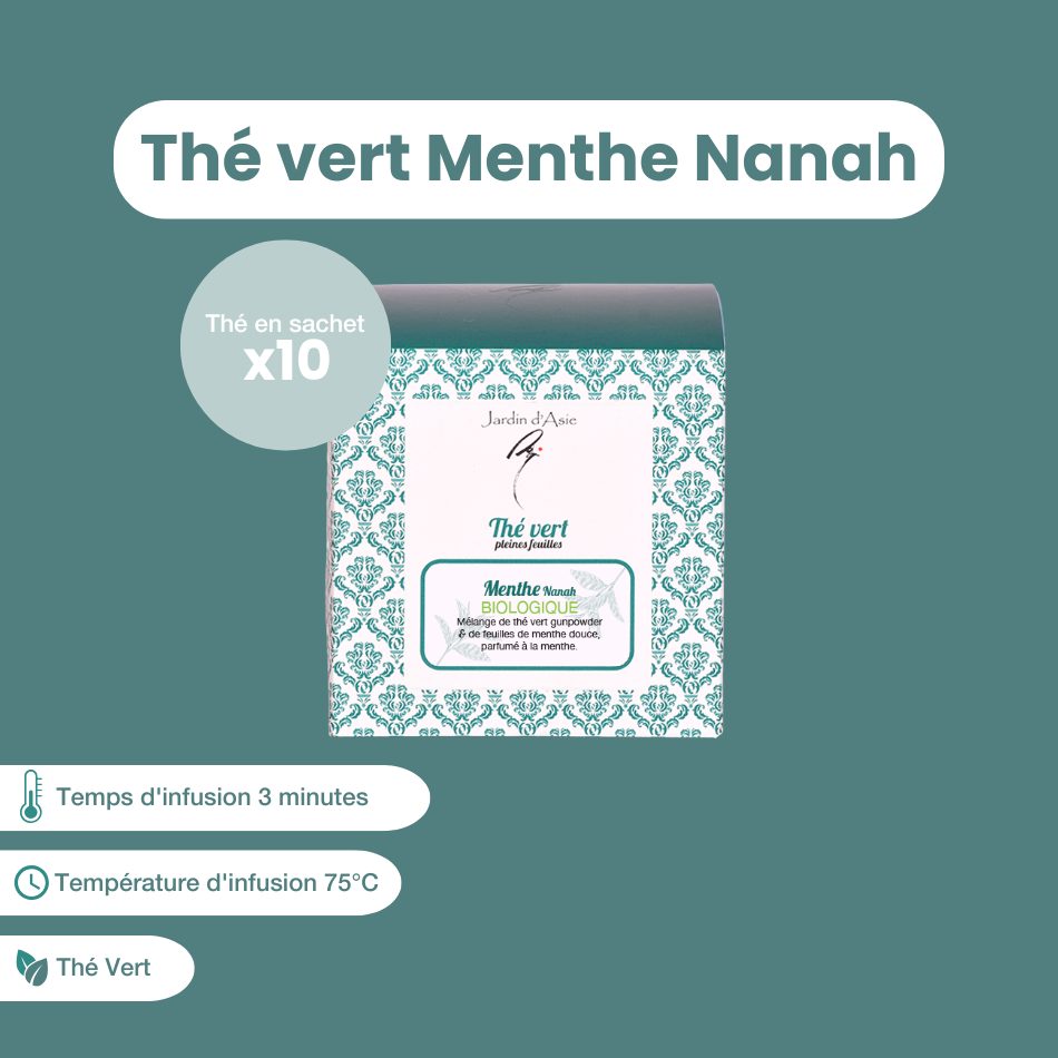 Afficher l'image n°1